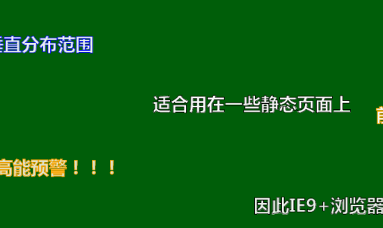HTML5 canvas实现的静态循环滚动播放弹幕-偶像资源网