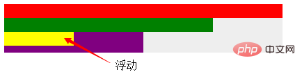 css bfc是什么意思-偶像资源网