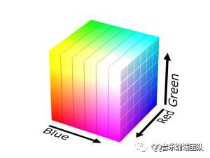 如何对前端图片主题色进行提取？-偶像资源网