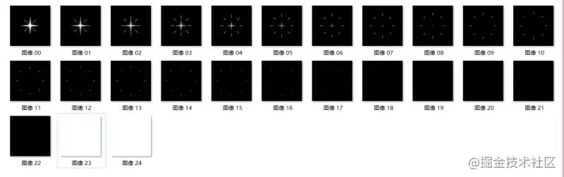 纯CSS做一个烟花绽放动画（代码示例）-偶像资源网