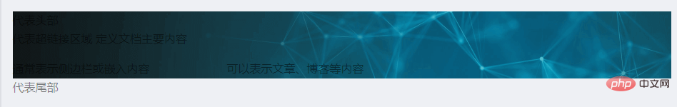 HTML中必须掌握的知识点有哪些-偶像资源网