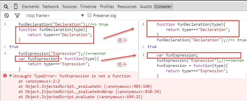 Javascript 函数声明和函数表达式的区别-偶像资源网