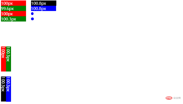 HTML5移动端自适应的方法介绍-偶像资源网