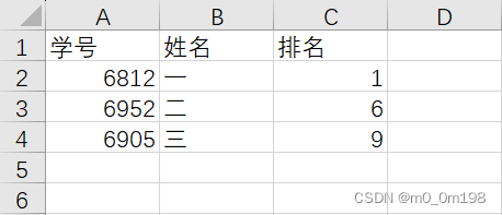 Python实现将字典(列表按列)存入csv文件-偶像资源网