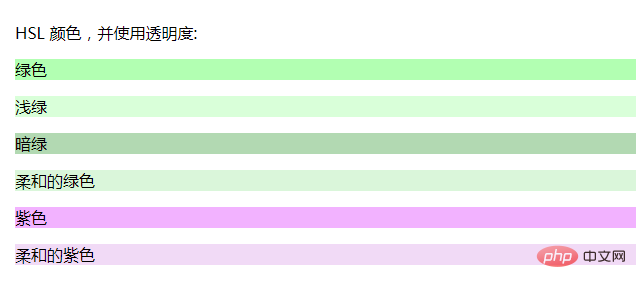css怎么设置透明度的颜色-偶像资源网
