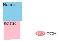 css3中rotate3d方法怎么用-偶像资源网