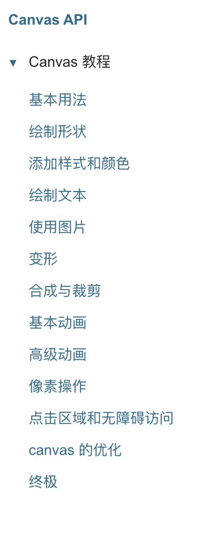 canvas绘制图片drawImage使用方法-偶像资源网