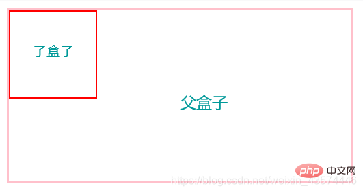 css3如何让盒子水平居中-偶像资源网