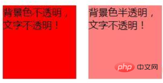 css如何设置透明度-偶像资源网