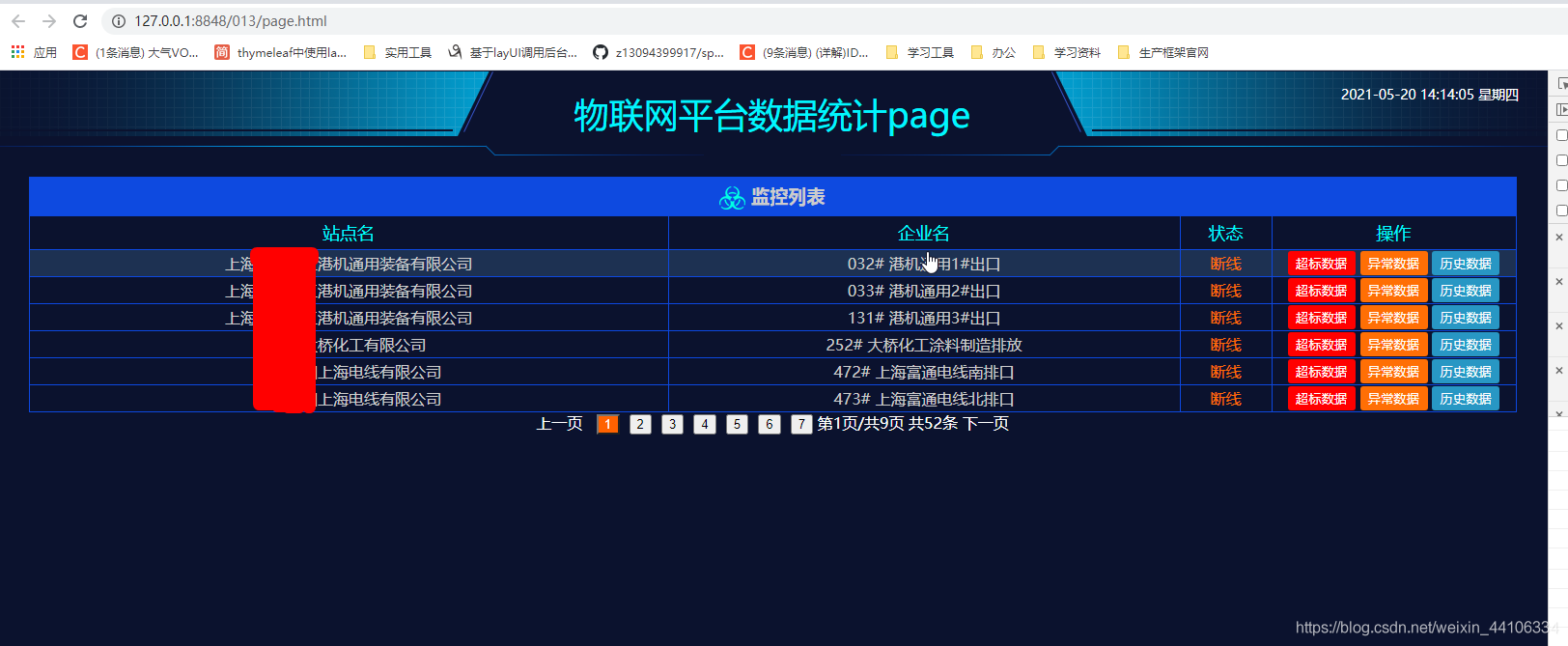 HTML+VUE分页实现炫酷物联网大屏功能-偶像资源网