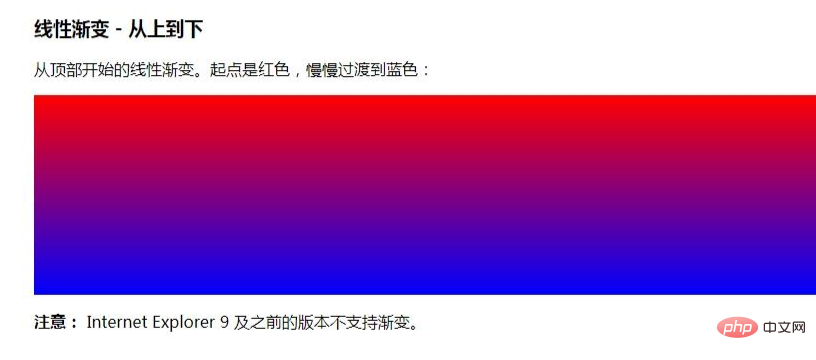 css如何设置渐变色-偶像资源网