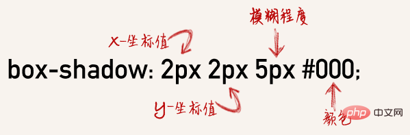 css阴影效果如何实现-偶像资源网