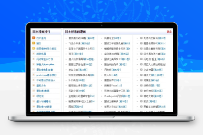 【编号297】帝国cms模板仿漫画网站