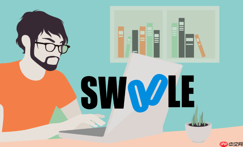 Swoole怎么设置worker进程的自定义名称
