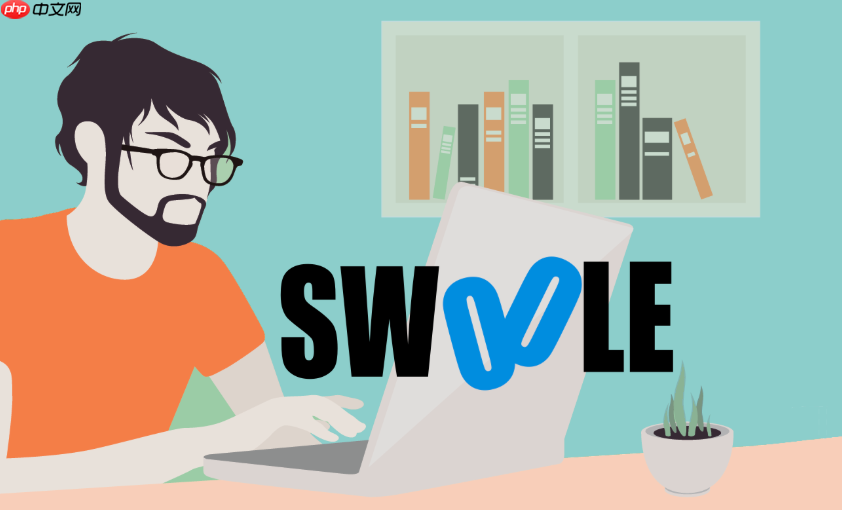 Swoole的max_request参数是用来做什么的