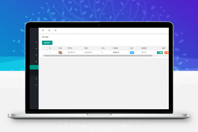 CuteOne：基于Python3的OneDrive多网盘挂载神器，支持会员、同步、付费查看等全套功能