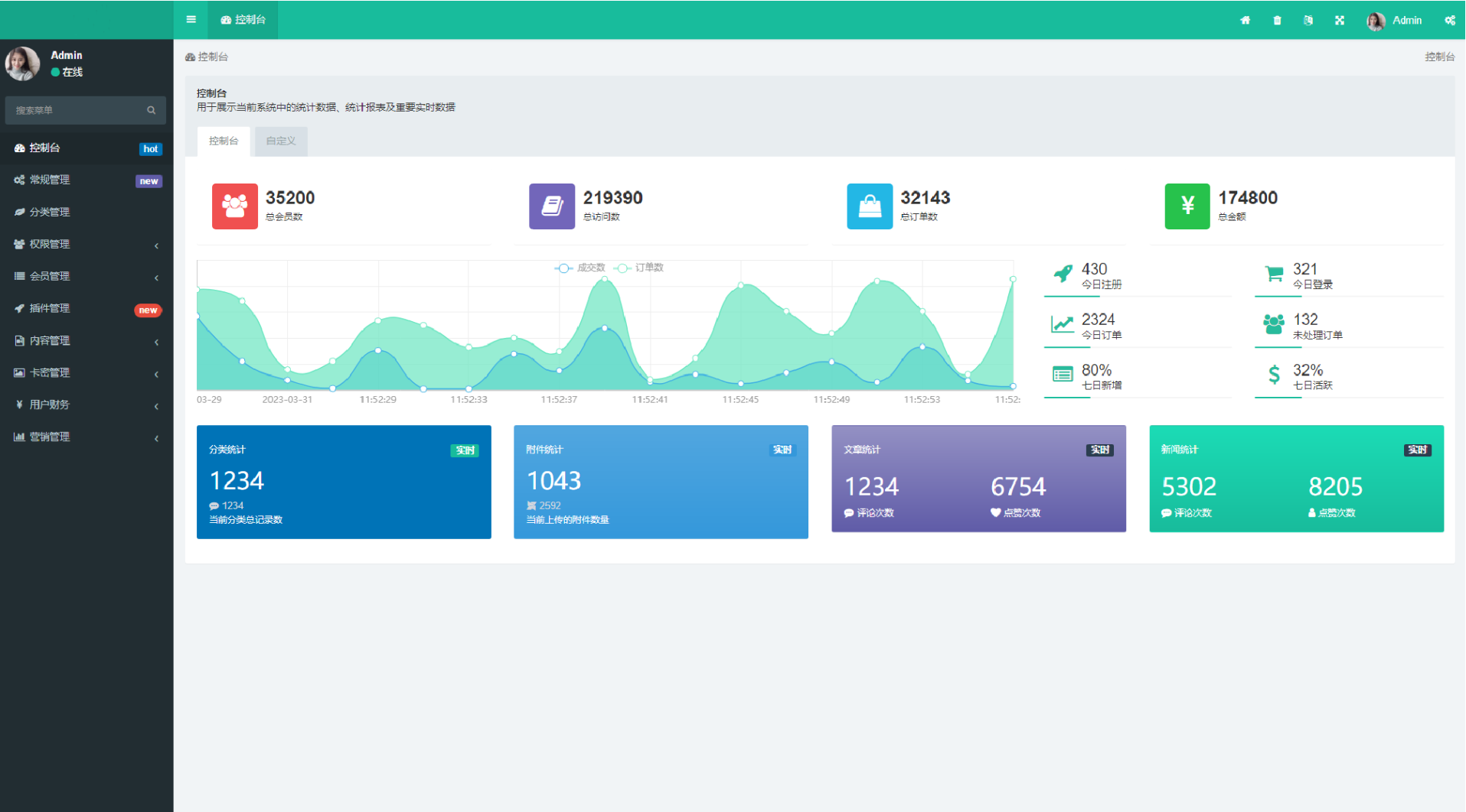 开源的小剧场短剧影视小程序源码，支持付费观看和多种模式