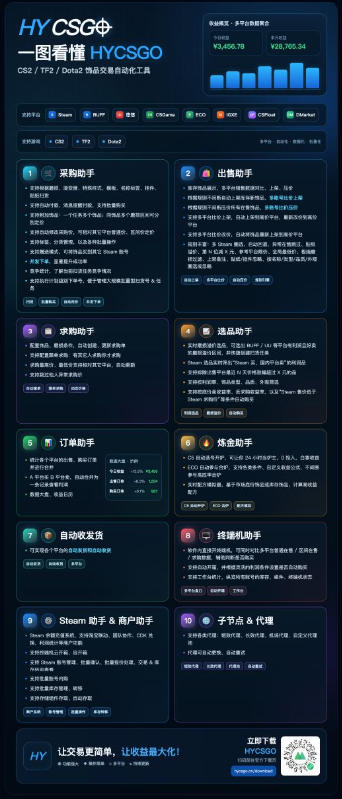发游戏搬砖賺钱计划,日入1k+,普通人利用空闲时间就能做!【揭秘】 发游戏搬砖賺钱计划,日入1k+,普通人利用空闲时间就能做!【揭秘】