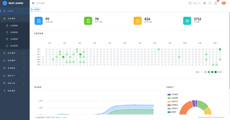 拾壹博客(Vue+SpringBoot前后端分离博客系统)网站源码
