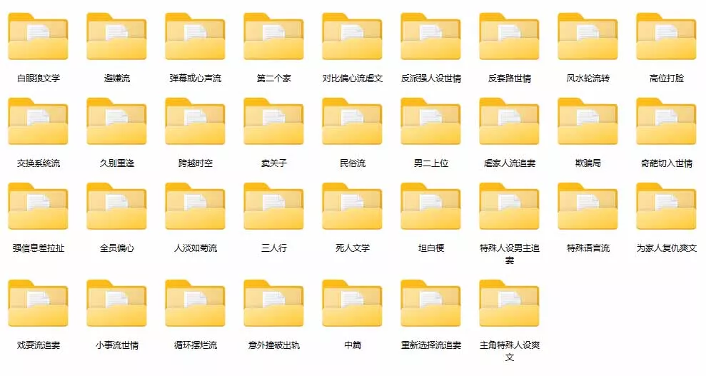 某社群百人拆文交流群付费资源-更新0929:千本爆款短篇拆解+每日拆文案例+网感训练+原创写作方法 某社群百人拆文交流群付费资源-更新0929:千本爆款短篇拆解+每日拆文案例+网感训练+原创写作方法