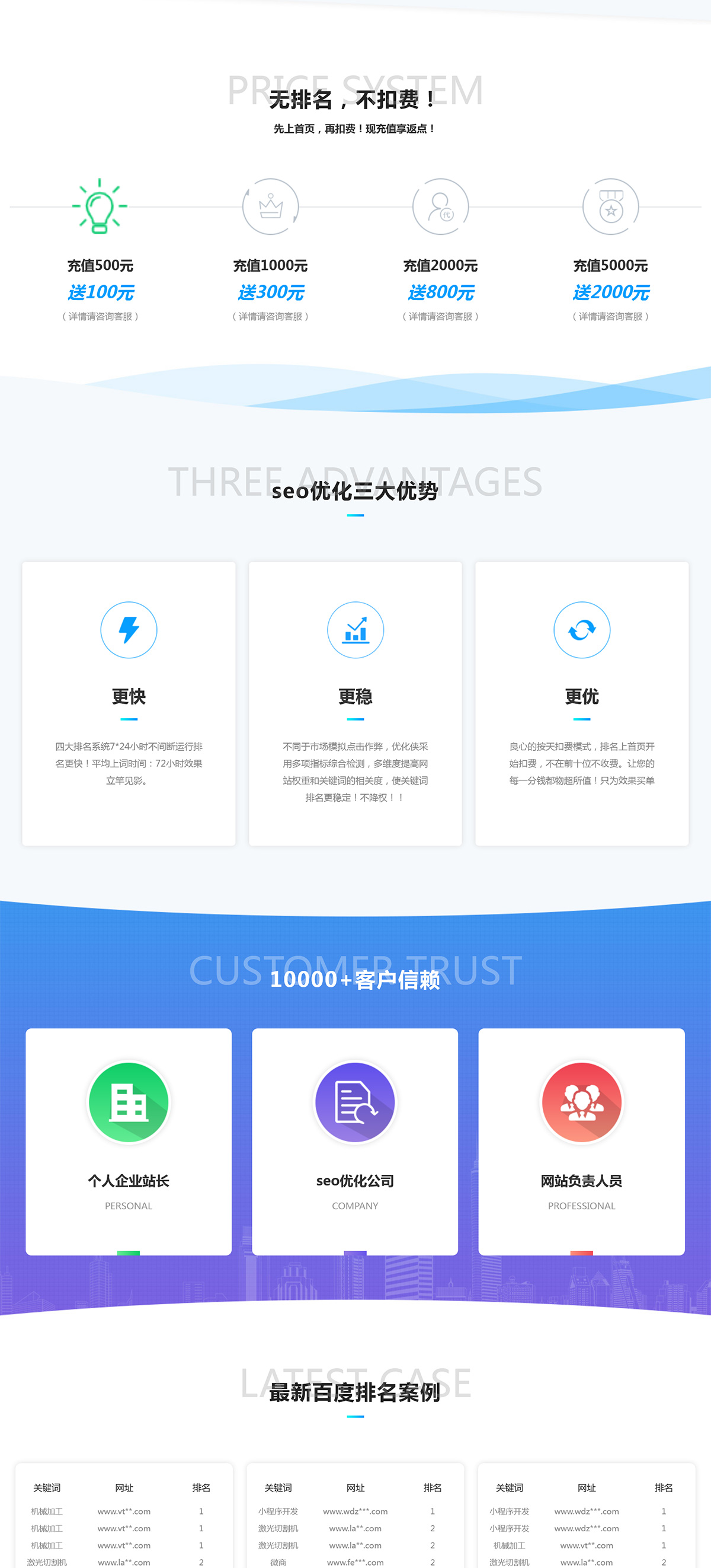 自适应SEO快排网络公司pbootcms网站模板