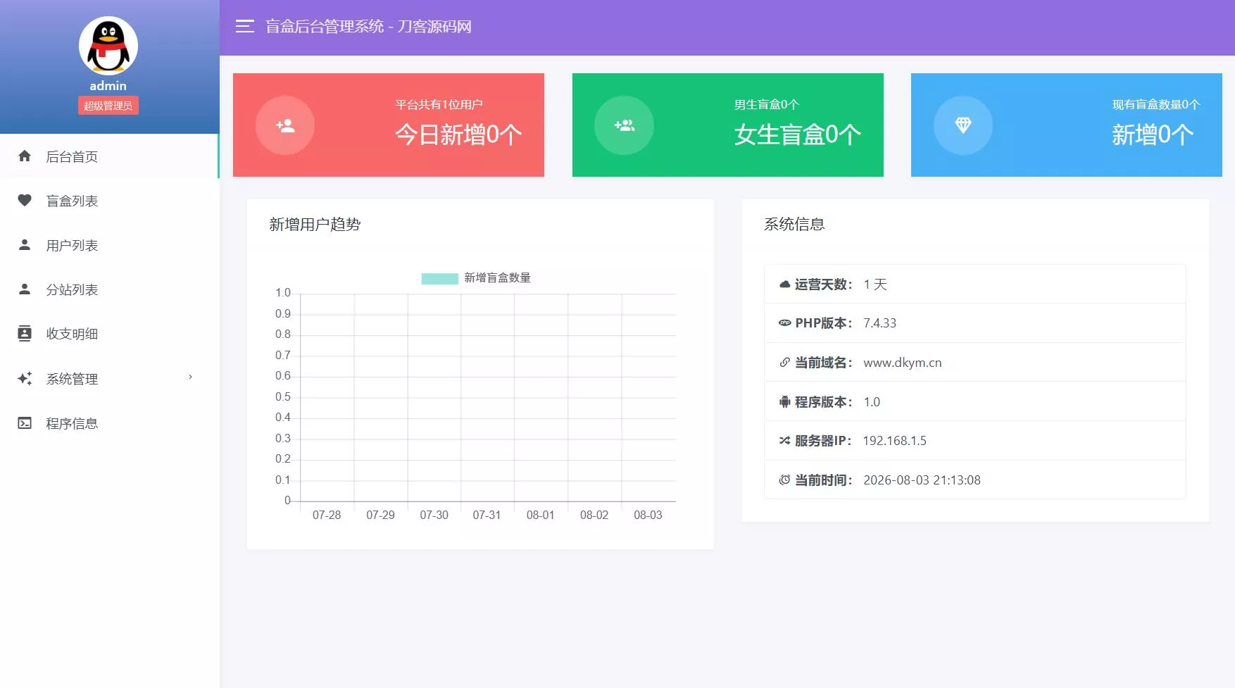 豪华交友盲盒系统源码 含会员分站分销系统 可易支付