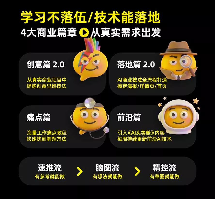 电商头等舱AI设计全能进阶2026新课:PS+即梦+Nano Banana+ComfyUI,从产品精修到详情页全案设计 电商头等舱AI设计全能进阶2026新课:PS+即梦+Nano Banana+ComfyUI,从产品精修到详情页全案设计