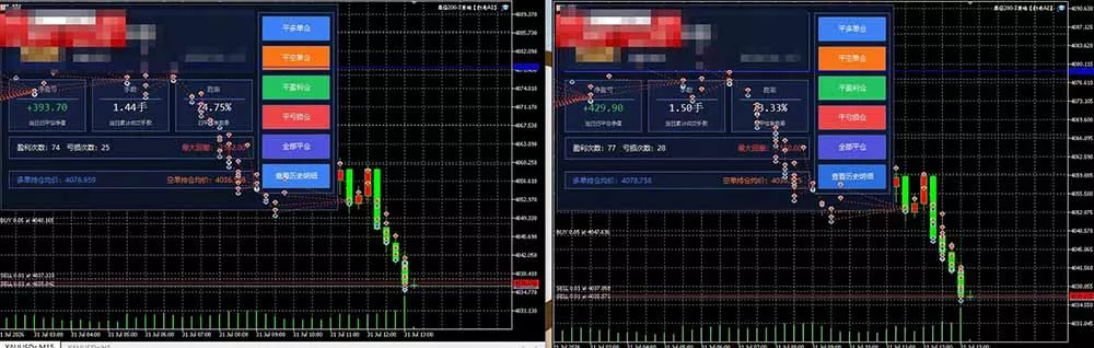 AI智投EA量化训练营【第三期】,多策略智投+防爆技术+趋势分析 ,轻松上手,矩阵放大,长期稳定。 AI智投EA量化训练营【第三期】,多策略智投+防爆技术+趋势分析 ,轻松上手,矩阵放大,长期稳定。