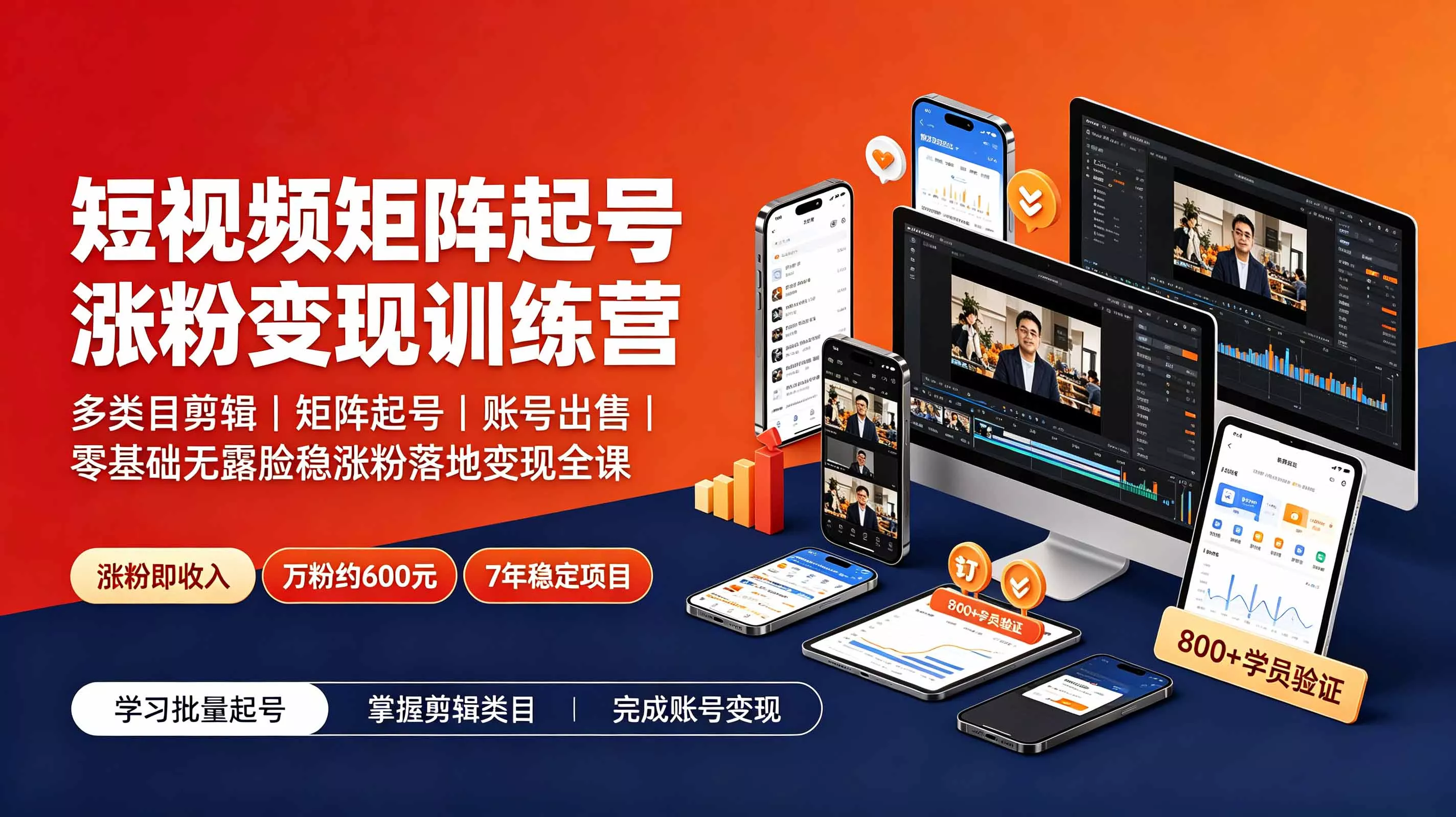 短视频矩阵起号涨粉变现训练营|多类目剪辑·矩阵起号·账号出售,零基础无露脸稳涨粉落地变现全课 短视频矩阵起号涨粉变现训练营|多类目剪辑·矩阵起号·账号出售,零基础无露脸稳涨粉落地变现全课