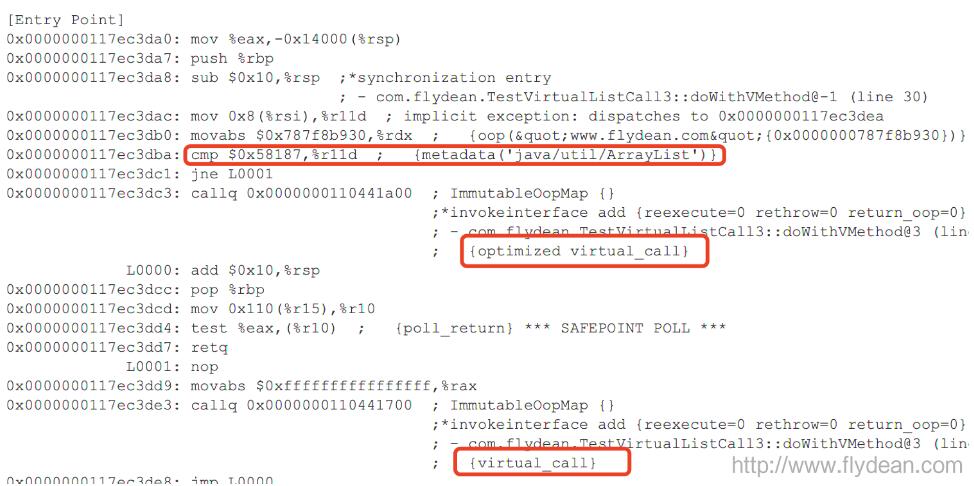 1603117930889398 JVM系列之:JIT中的Virtual Call接口操作