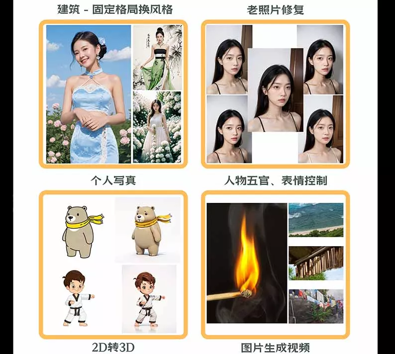 【无水印】AI商业视觉设计实战课:从SD基础部署到ComfyUI+Flux工作流,掌握摄影电商建筑AI创作 【无水印】AI商业视觉设计实战课:从SD基础部署到ComfyUI+Flux工作流,掌握摄影电商建筑AI创作