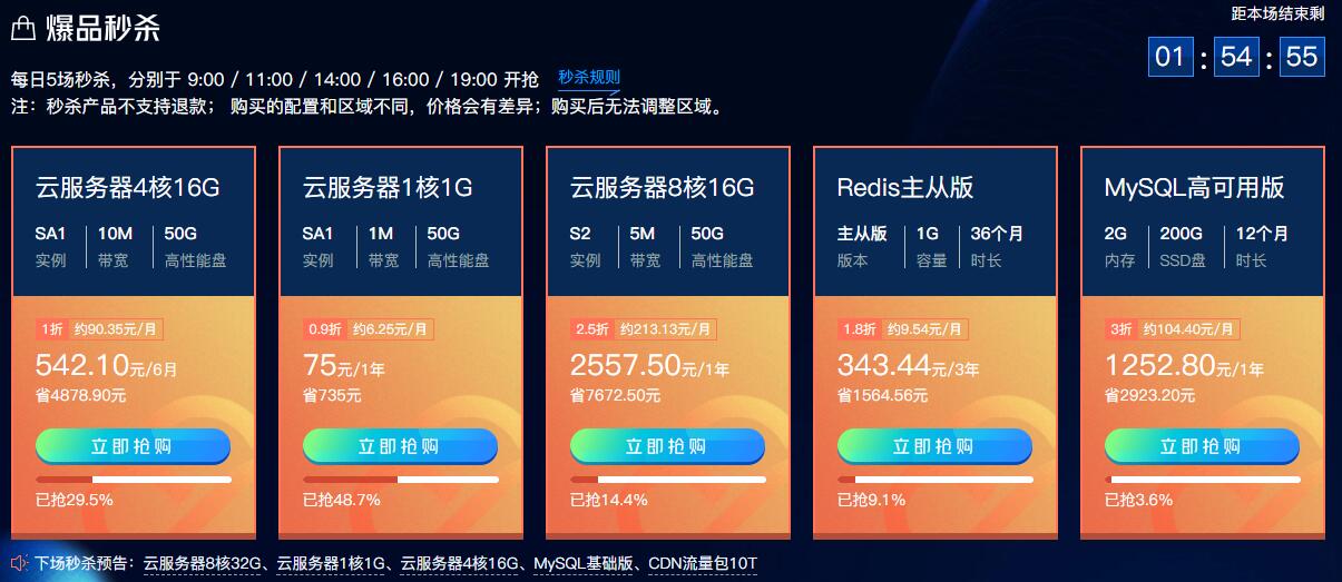 腾讯云新用户75元撸1年服务器
