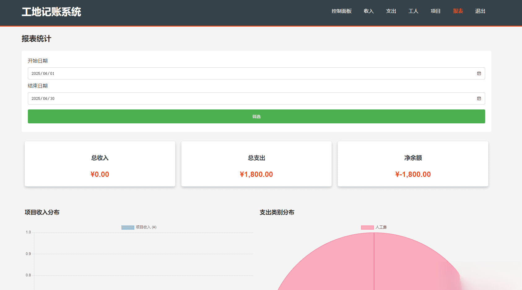 1-20 【编号5648】PHP公司收入支出记账系统/员工记账系统源码开源