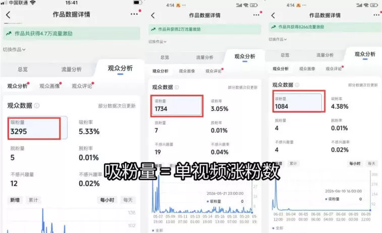 短视频矩阵起号涨粉变现训练营|多类目剪辑·矩阵起号·账号出售,0基础无露脸稳涨粉落地变现全课-更新 短视频矩阵起号涨粉变现训练营|多类目剪辑·矩阵起号·账号出售,0基础无露脸稳涨粉落地变现全课-更新