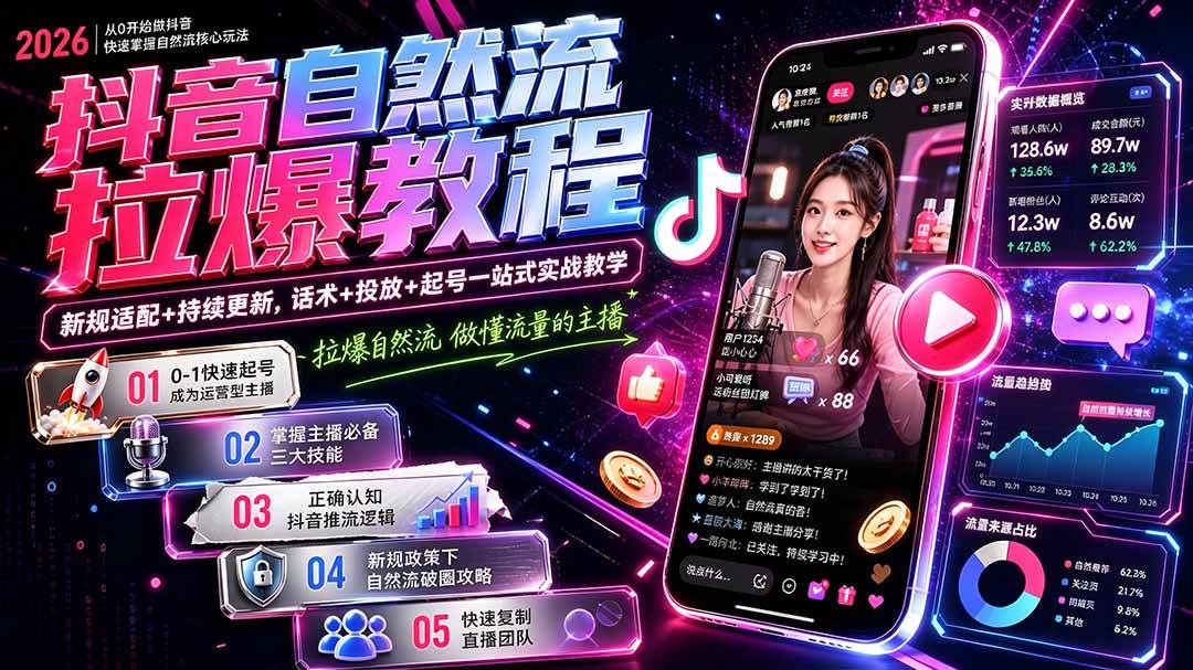 (20011期)抖音自然流拉爆教程-更新8月:做懂流量的主播,新规适配+持续更新,话术+投放+起号一站式实战教学 (20011期)抖音自然流拉爆教程-更新8月:做懂流量的主播,新规适配+持续更新,话术+投放+起号一站式实战教学