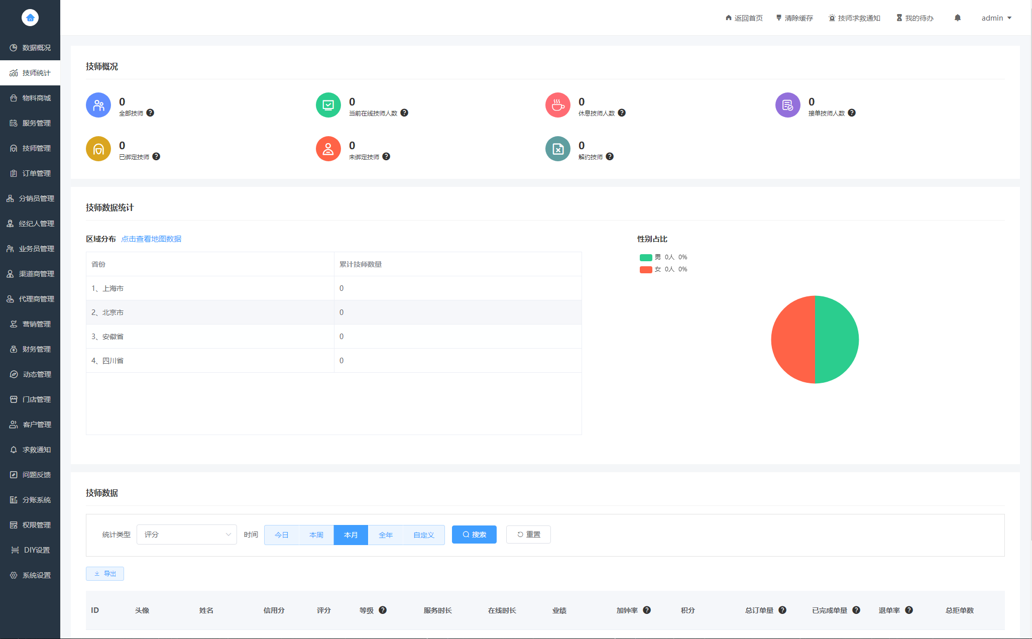 1711945625602515.png 0.png