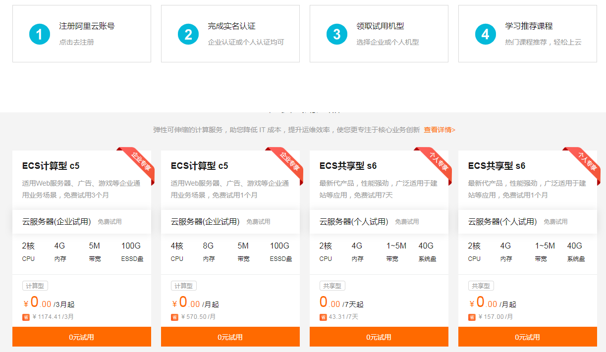 阿里云试用7~90天服务器