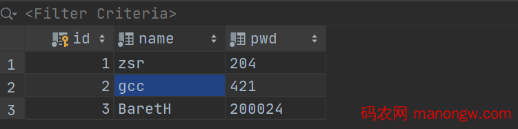 详解SpringBoot整合MyBatis详细教程