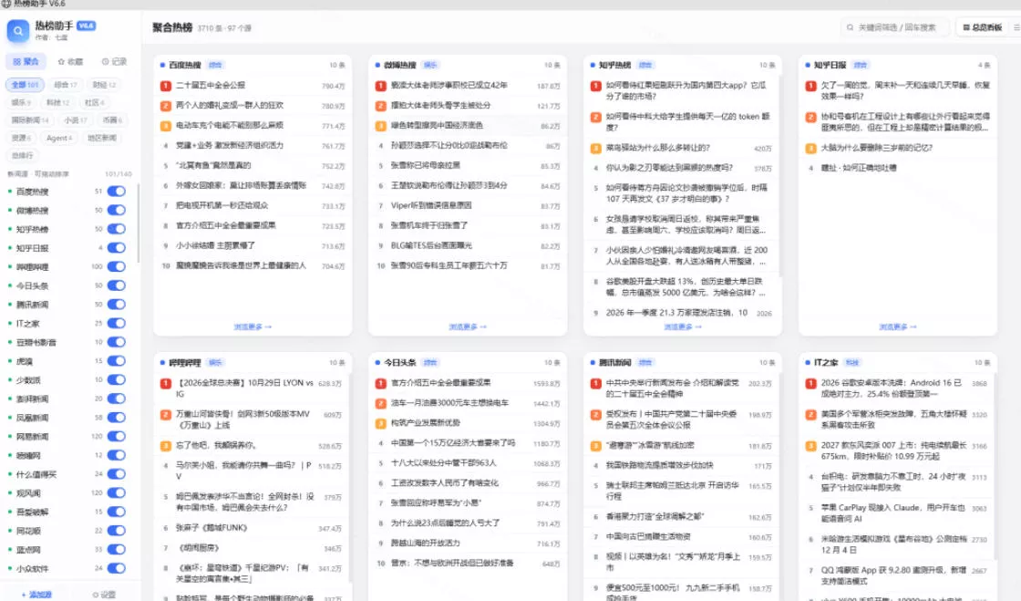 群友做了个非常不错的热点汇总工具!自媒体达人必备,聚合70+热榜信息,简约美观rebang-helper 群友做了个非常不错的热点汇总工具!自媒体达人必备,聚合70+热榜信息,简约美观rebang-helper