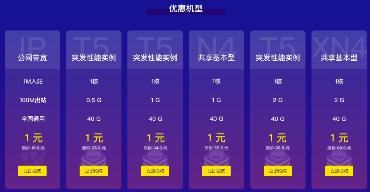 七牛云实名认证1元撸云服务器