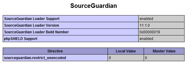 f5162362b7e9f3c6208547a9cdd98fc5b8ec3864 PHP加密扩展SG11安装配置使用说明