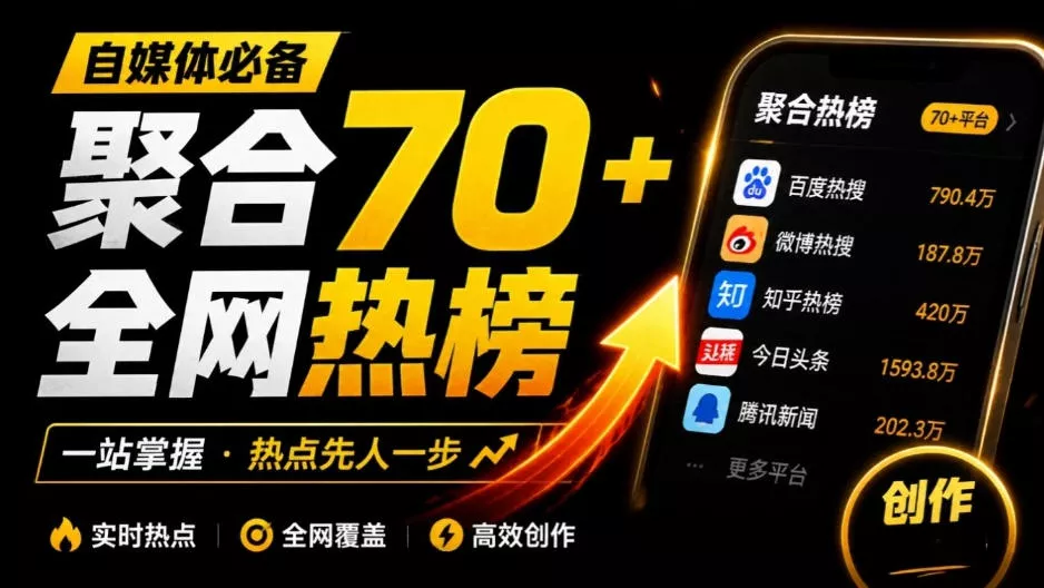 群友做了个非常不错的热点汇总工具!自媒体达人必备,聚合70+热榜信息,简约美观rebang-helper 群友做了个非常不错的热点汇总工具!自媒体达人必备,聚合70+热榜信息,简约美观rebang-helper