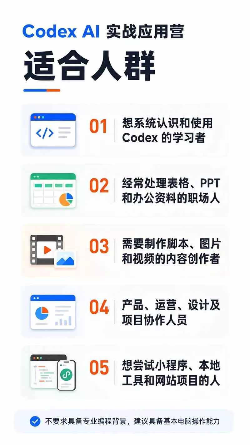 Codex AI实战应用营从工具到项目交付;五大阶段二十章内容案例实操为主线,系统掌握Codex全栈实战能力 Codex AI实战应用营从工具到项目交付;五大阶段二十章内容案例实操为主线,系统掌握Codex全栈实战能力