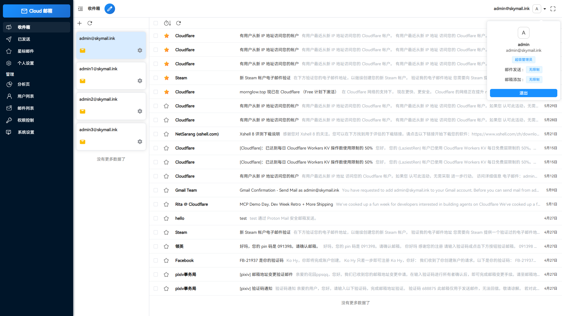 【编号5544】Email邮箱服务系统源码 支持邮件TG转发