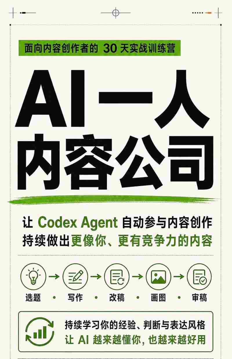 AI一人内容公司30天实战训练营,让Codex Agent自动参与内容创作持续做出更像你、更有竞争力的内容 AI一人内容公司30天实战训练营,让Codex Agent自动参与内容创作持续做出更像你、更有竞争力的内容
