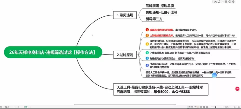 2026抖店运营新课|8月更新|不动销起店+商品卡爆发|达人玩法+店群批量复制|轻松玩转抖音小店全域流量 2026抖店运营新课|8月更新|不动销起店+商品卡爆发|达人玩法+店群批量复制|轻松玩转抖音小店全域流量