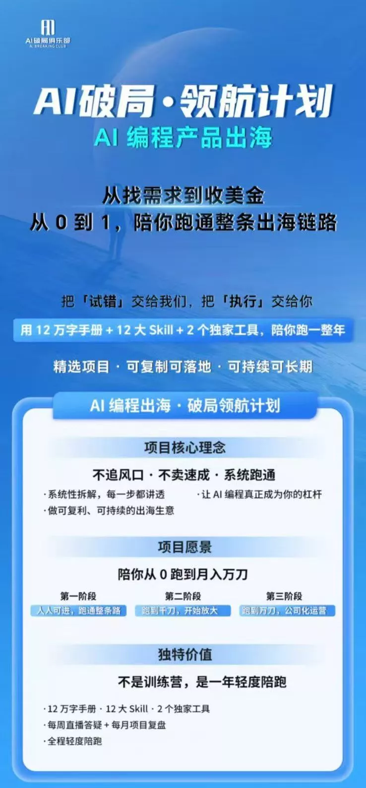 AI编程产品出海领航计划-更新:12万字手册+12大Skill+2个独家工具,从找需求到上线收美金跑通全链路 AI编程产品出海领航计划-更新:12万字手册+12大Skill+2个独家工具,从找需求到上线收美金跑通全链路