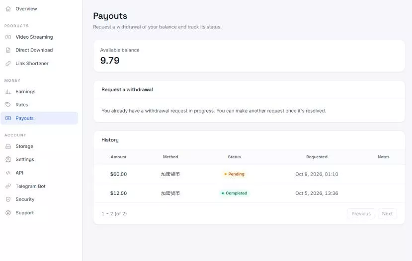 外面收费8000的myupload视频挂机撸美金项目,单日收益20-50美金+工作室可批量搞【挂机脚本+详细 外面收费8000的myupload视频挂机撸美金项目,单日收益20-50美金+工作室可批量搞【挂机脚本+详细