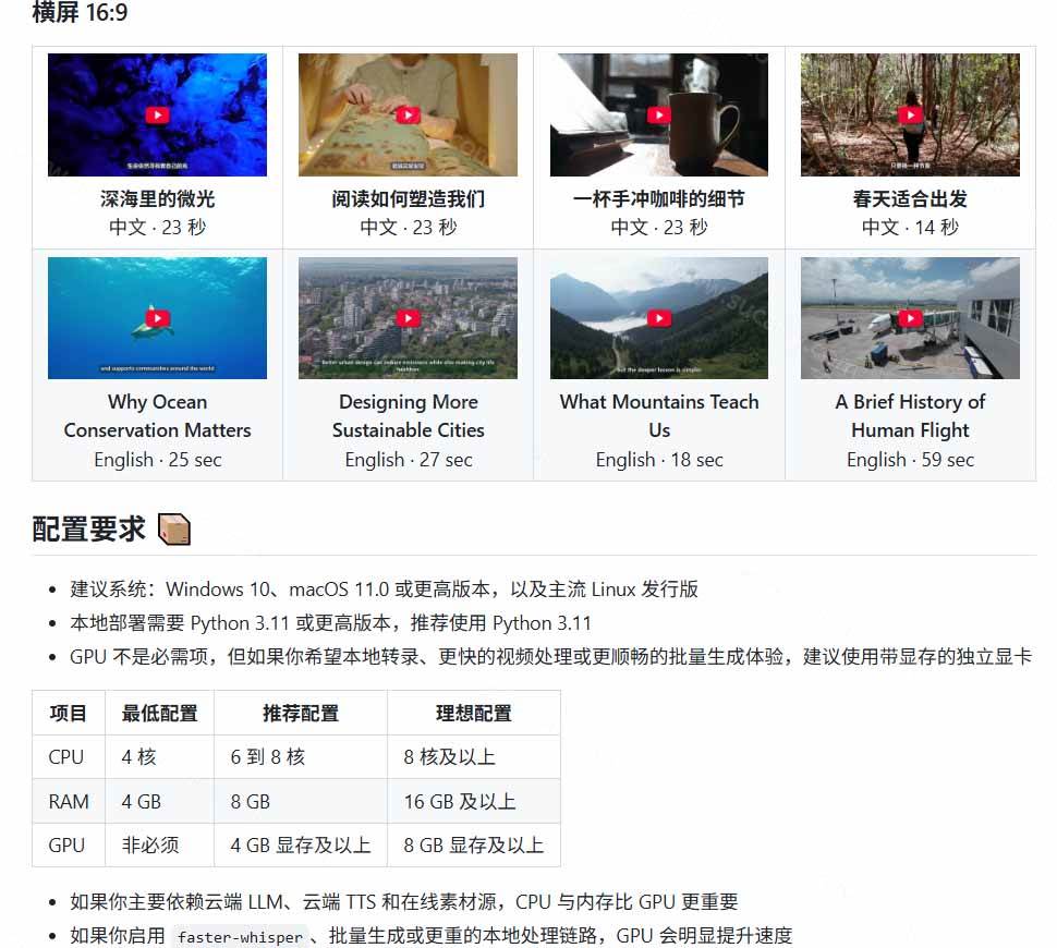 (19896期)Github上 103.4k stars 项目!AI自动生成短视频工具,输入主题即可生成文案配音字幕 MoneyPrinterTurbo (19896期)Github上 103.4k stars 项目!AI自动生成短视频工具,输入主题即可生成文案配音字幕 MoneyPrinterTurbo