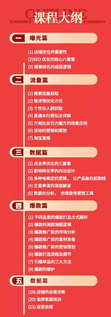 淘宝金牌运营班-7月:曝光流量数据爆款四大板块|万相台直通车达摩|全渠道引流爆款落地教学 淘宝金牌运营班-7月:曝光流量数据爆款四大板块|万相台直通车达摩|全渠道引流爆款落地教学